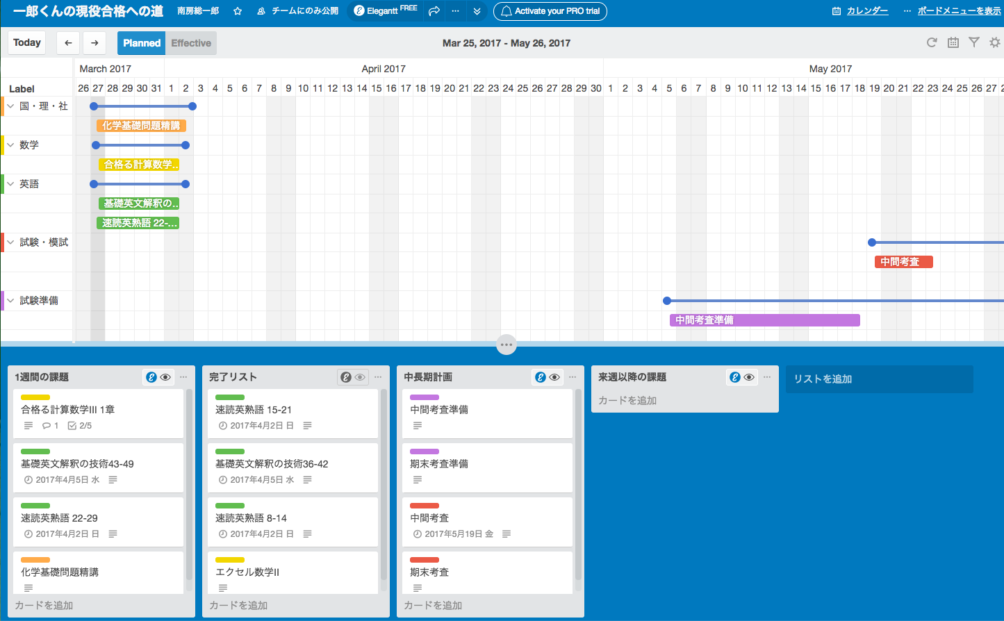 生徒の主体的な学習を支えるプロジェクト管理ツール Trello 学習塾サプリング